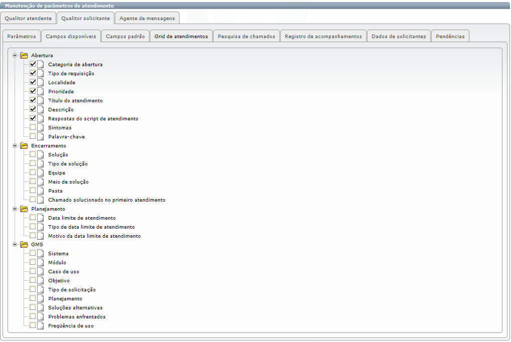 Parametros relacionados a atendimento_FIG21_F
