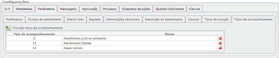 Cadastro de Categorias de Chamados_FIG27_F