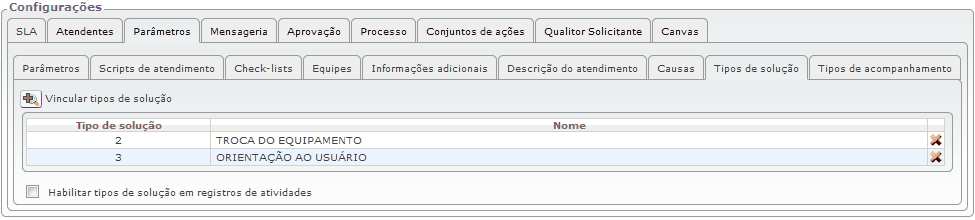 Cadastro de Categorias de Chamados_FIG28_A