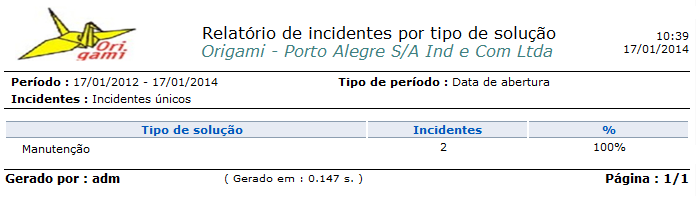 Anexos_Fig 31_F