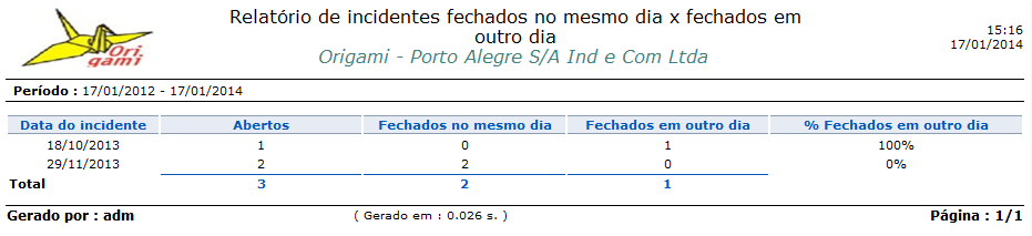 Anexos_Fig 89_F