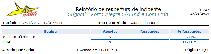 Anexos_Fig 95_F