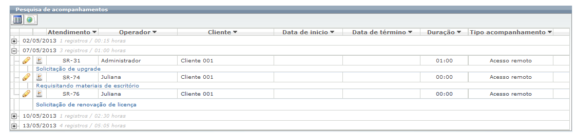 Operações sobre requisições de serviço_FIG21