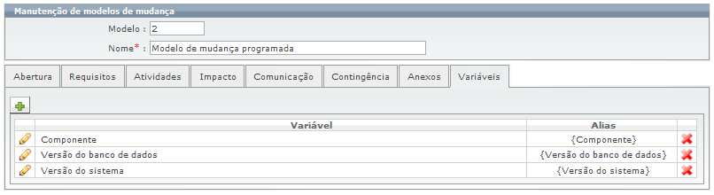 Administração_FIG25