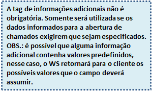Recurso WebServices_FIG13