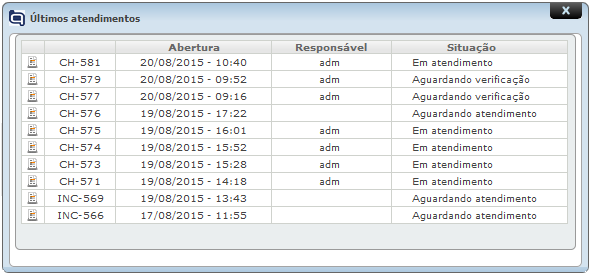 Funções e Recursos disponíveis para o Atendente_FIG45