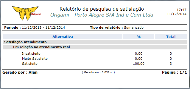 Pesquisa de Satisfação QChat_FIG10