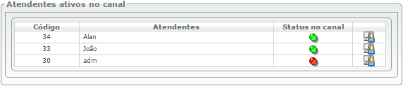 Utilizando o QChat entre Atendentes_FIG3