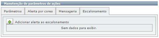 Cadastros para ações_FIG2_F