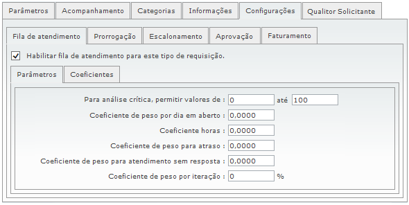 Cadastro de Tipos de Chamados_FIG12_F