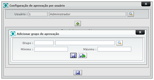 Funções de Administração_FIG98_F