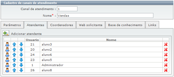Funções de Administração_FIG107_F