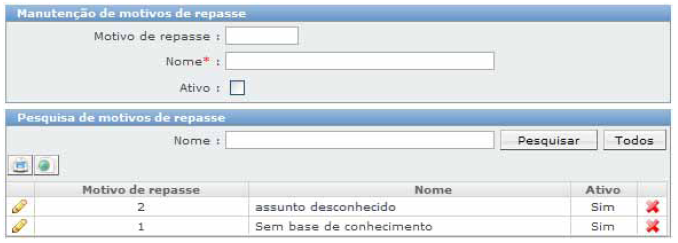 Cadastros relacionados ao atendimento_FIG76_F