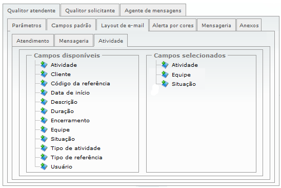 Parametros relacionados a atendimento_FIG12_F