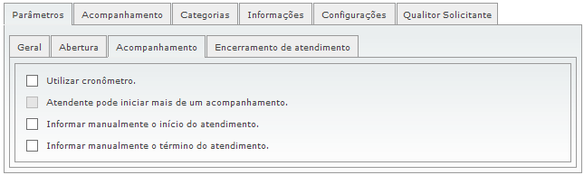 Cadastro de Tipos de Chamados_FIG5_F