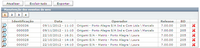 Funções de Administração_FIG69_F