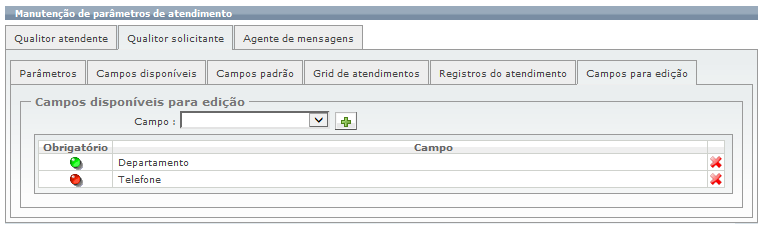 Parametros relacionados a atendimento_FIG22f_F