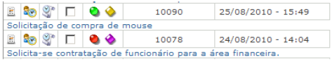 Parametros relacionados a atendimento_FIG14_F