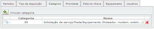 Alertas de Tendencias_FIG3_F
