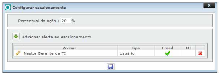 Cadastros para ações_FIG18_F
