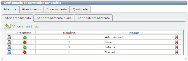 Permissoes sobre chamados_FIG15_F