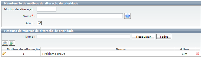 Cadastros relacionados ao atendimento_FIG66a_F