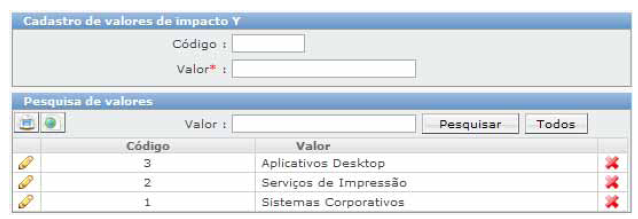 Cadastros relacionados ao atendimento_FIG59_F