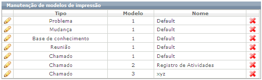 Cadastros de apoio_FIG25_F
