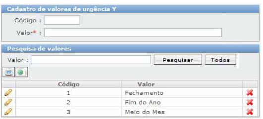 Cadastros relacionados ao atendimento_FIG62_F