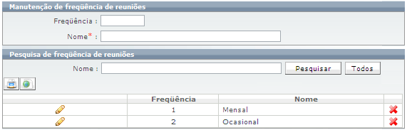 Cadastros para reuniões_FIG1_F