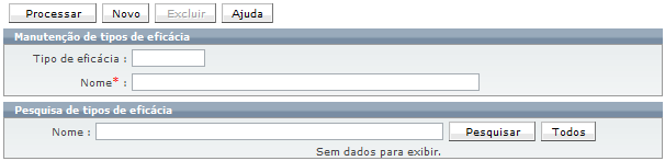 Cadastros para ações_FIG1a_F