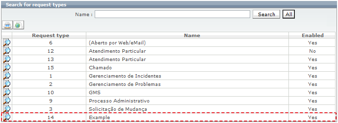Parametrizacao do Qualitor_FIG13f_F