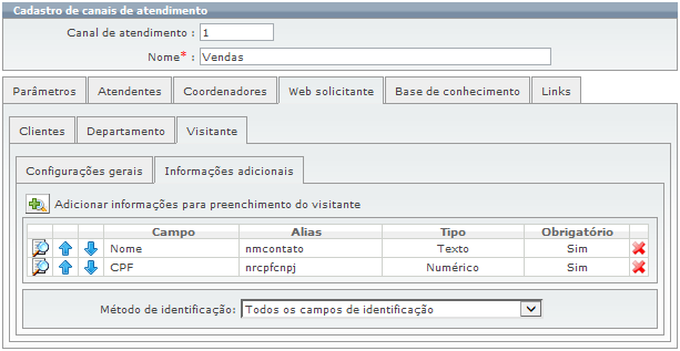 Funções de Administração_FIG112_F
