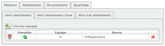 Permissoes sobre chamados_FIG3_F