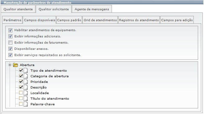 Parametros relacionados a atendimento_FIG21_F