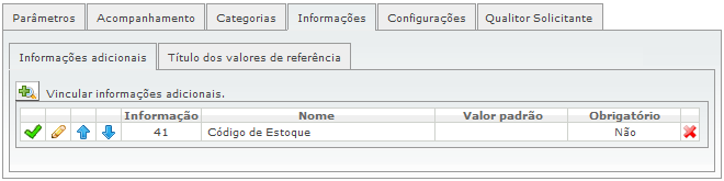 Cadastro de Tipos de Chamados_FIG10_F