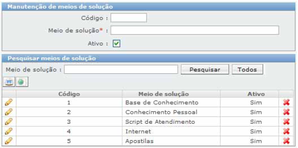 Cadastros relacionados ao atendimento_FIG81_F