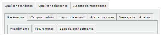 Parametros relacionados a atendimento_FIG1_F