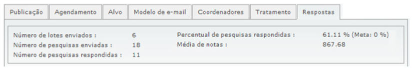 Pesquisas de Satisfacao_FIG53_F