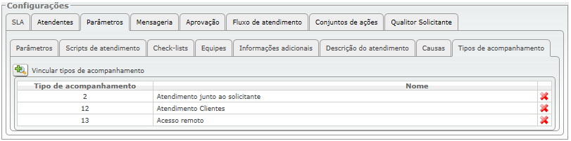 Cadastro de Categorias de Chamados_FIG27_F