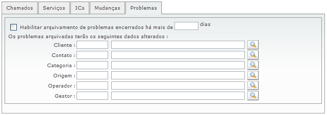 Funções de Administração_FIG91h_F