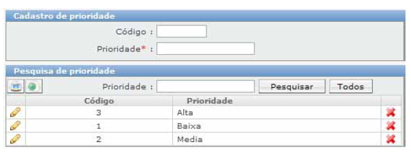 Cadastros relacionados ao atendimento_FIG57_F