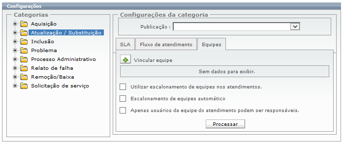 Cadastros relacionados ao atendimento_FIG93_F