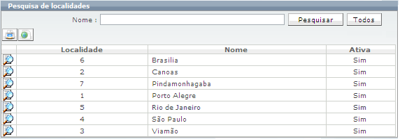 Cadastros relacionados ao atendimento_FIG88_F