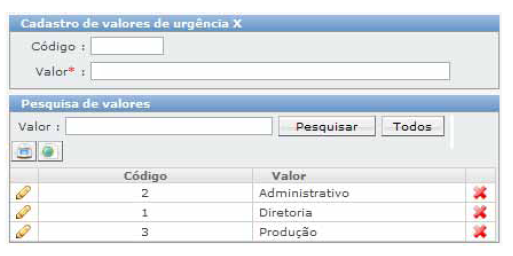 Cadastros relacionados ao atendimento_FIG61_F