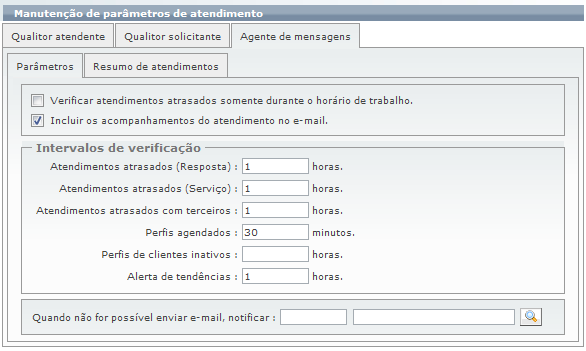 Parametros relacionados a atendimento_FIG23_F
