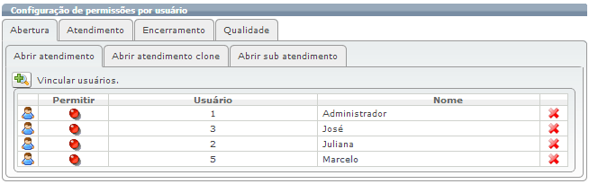 Permissoes sobre chamados_FIG13_F
