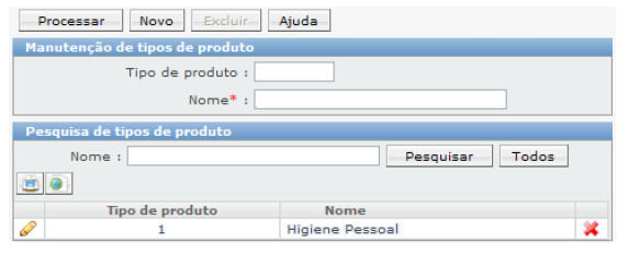 Cadastros relacionados a produtos_FIG1_F