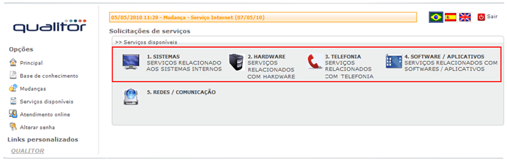Parametros relacionados a atendimento_FIG20_F