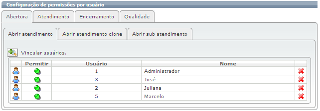 Permissoes sobre chamados_FIG14_F